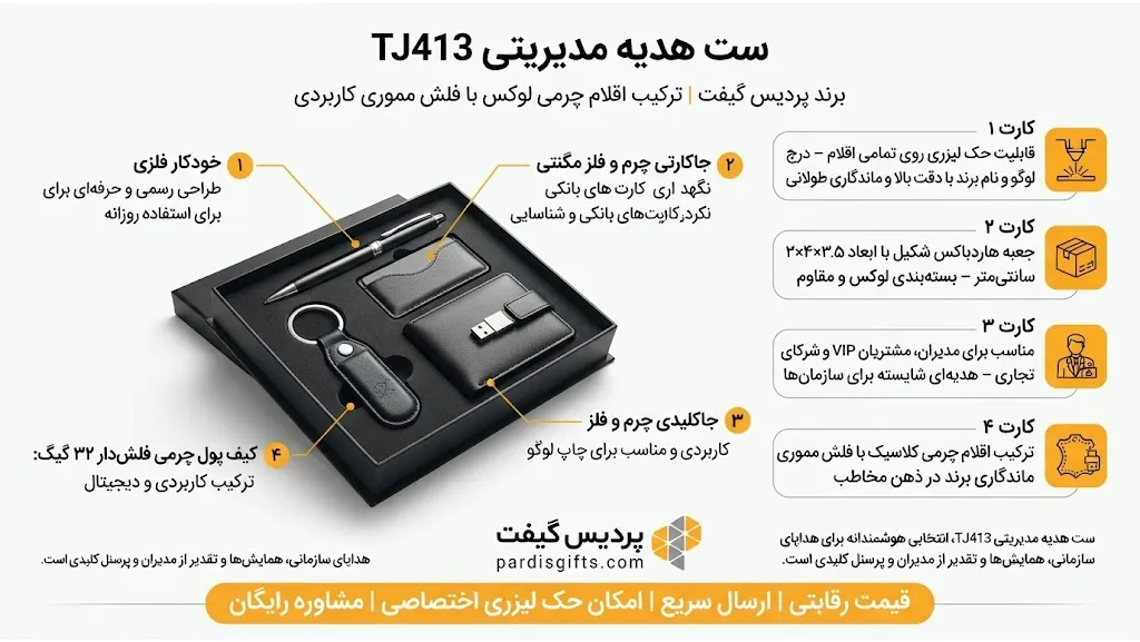 ست هدیه ابزار