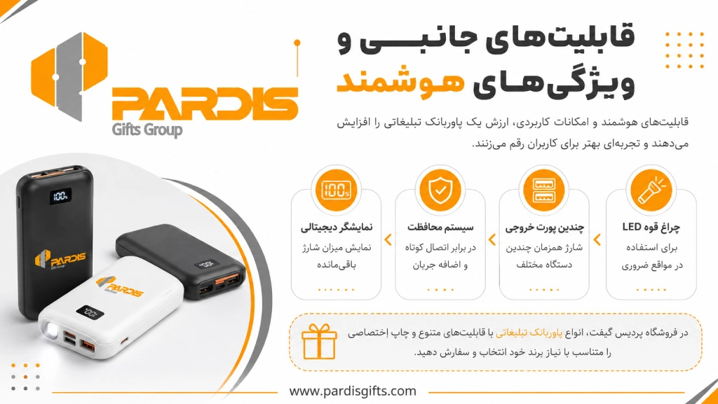 اینفوگرافی در خصوص قابلیت‌های جانبی و ویژگی‌های هوشمند