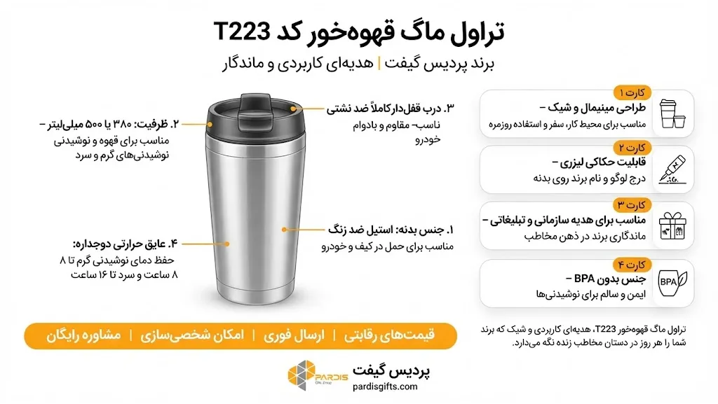 تراول ماگ کافی کد t223