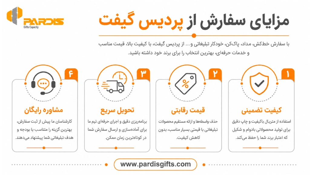 اینفوگرافی در خصوص مزایای سفارش از پردیس گیفت