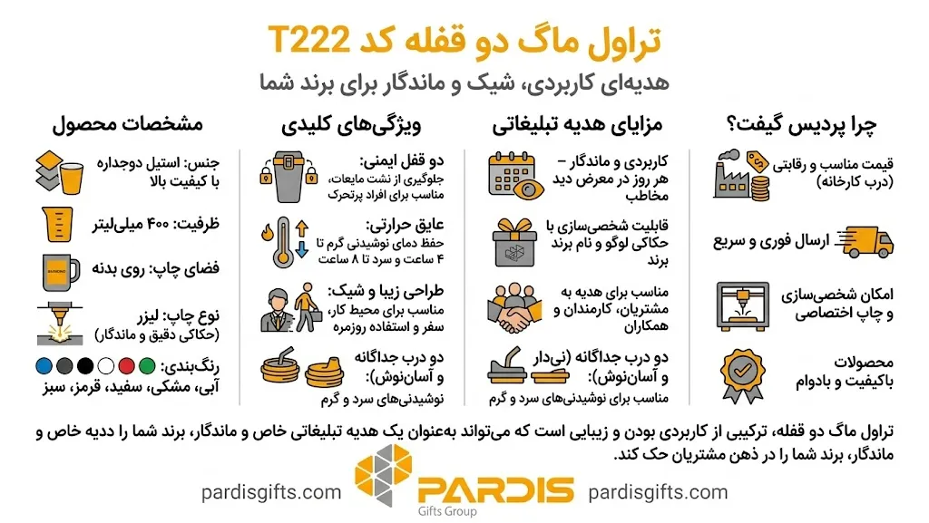 تراول ماگ دو قفله کد t222
