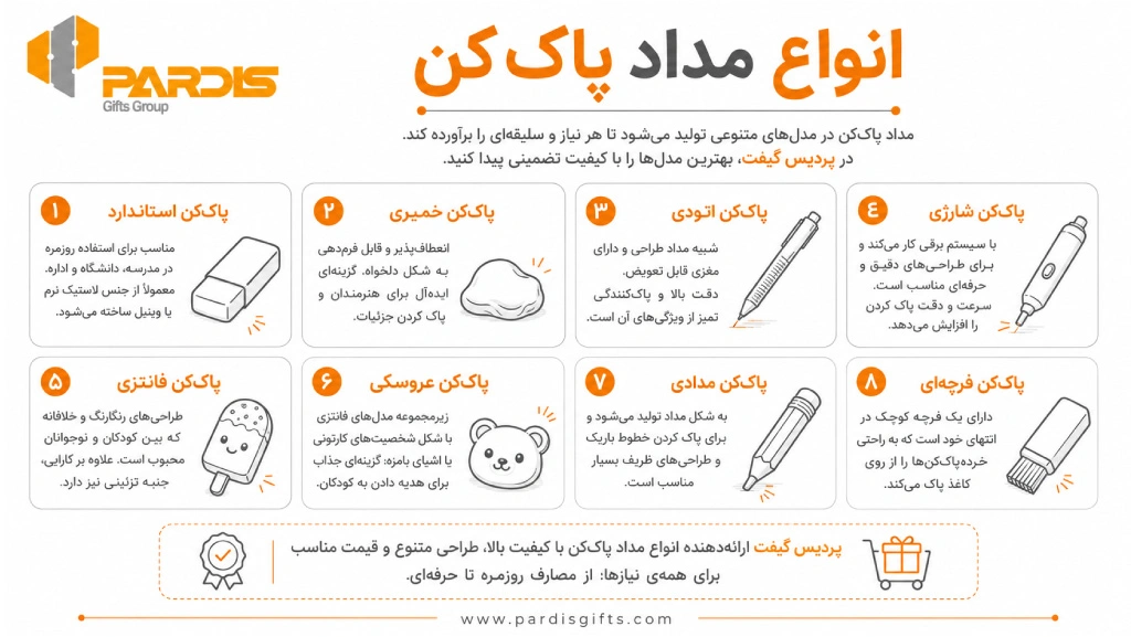 اینفوگرافی در خصوص انواع مداد پاک کن تبلیغاتی