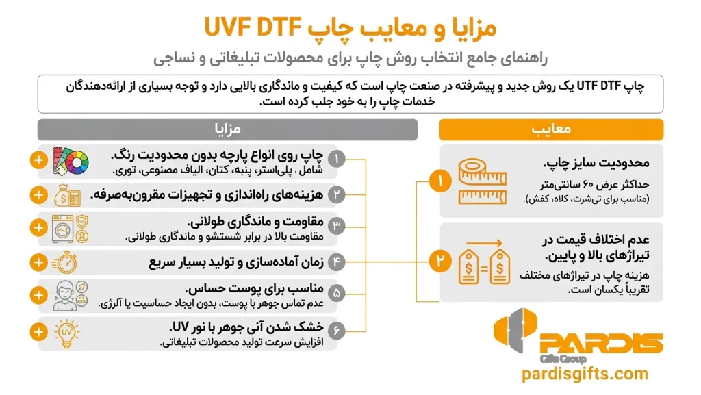 آشنایی با چاپ UV DTF و مزایا و معایب آن