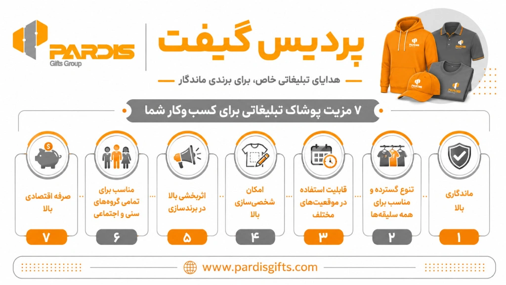 اینفوگرافی در خصوص مزایای استفاده از پوشاک تبلیغاتی