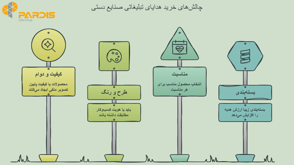 اینفوگرافی در خصوص مهم ترین نکات در زمان خرید هدیه تبلیغاتی صنایع دستی