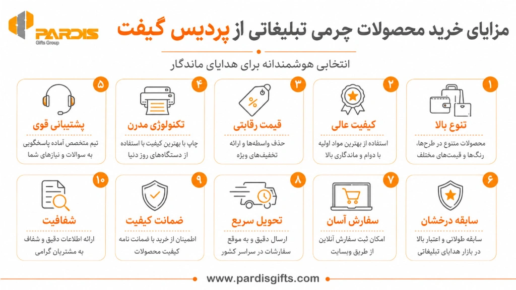 اینفوگرافی در خصوص مزایای خرید محصولات چرمی تبلیغاتی