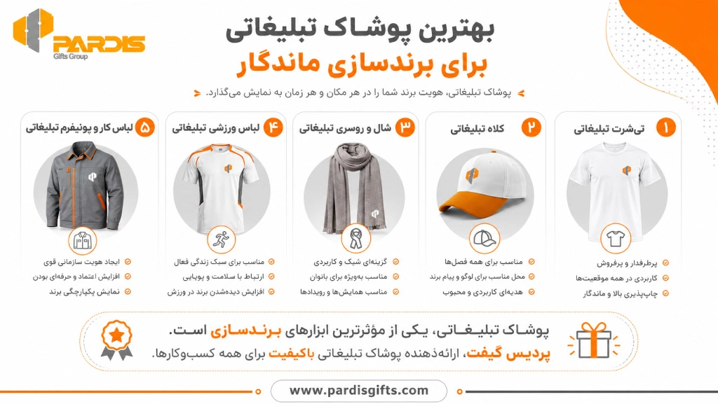 اینفوگرافی در خصوص بهترین پوشاک و لباس تبلیغاتی