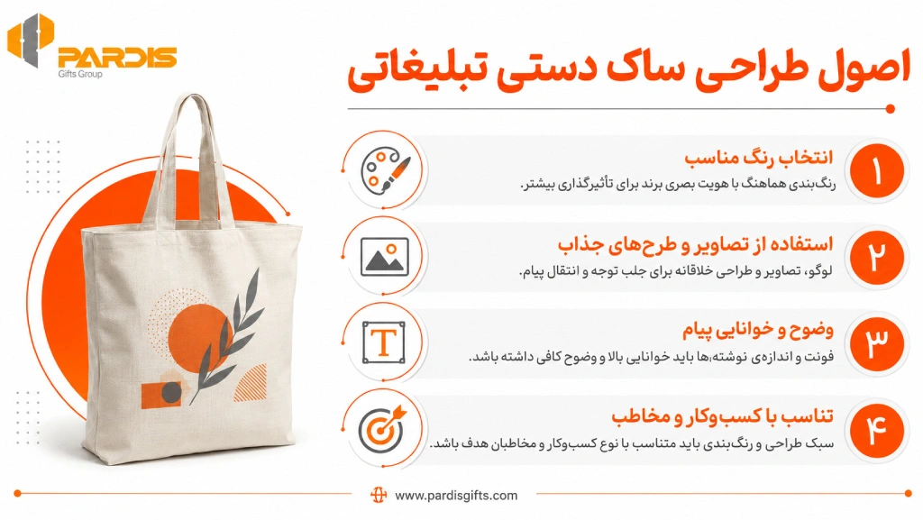 اینفوگرافی در خصوص اصول طراحی ساک دستی تبلیغاتی