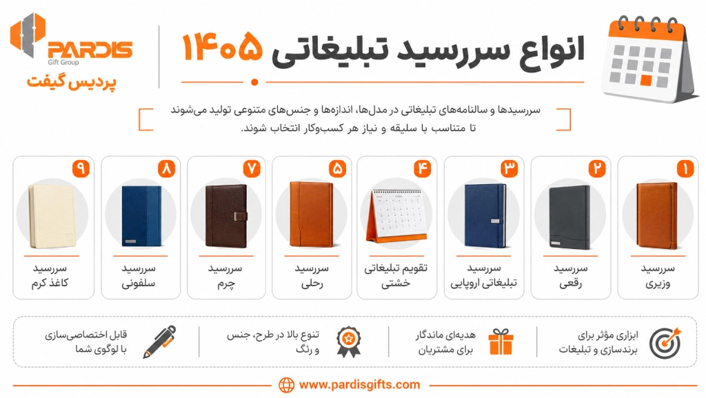اینفوگرافی در خصوص انواع سررسید تبلیغاتی 1405