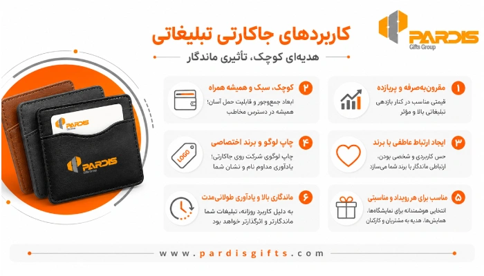 اینفوگرافی دسته بندی کاربردهای جاکارتی تبلیغاتی