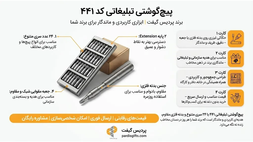 ست ابزار پیچ گوشتی
