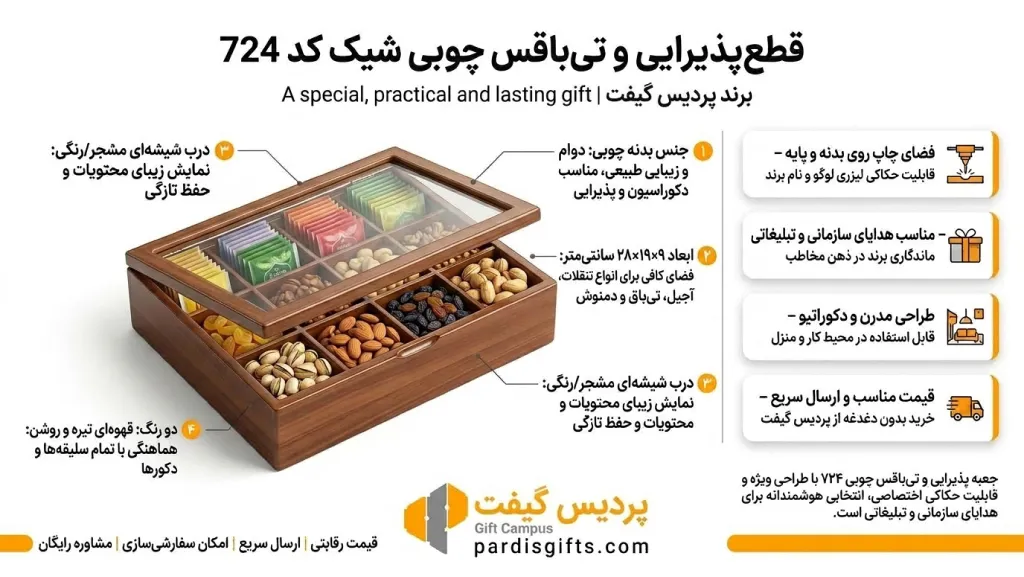 جعبه پذیرایی و تی باکس 