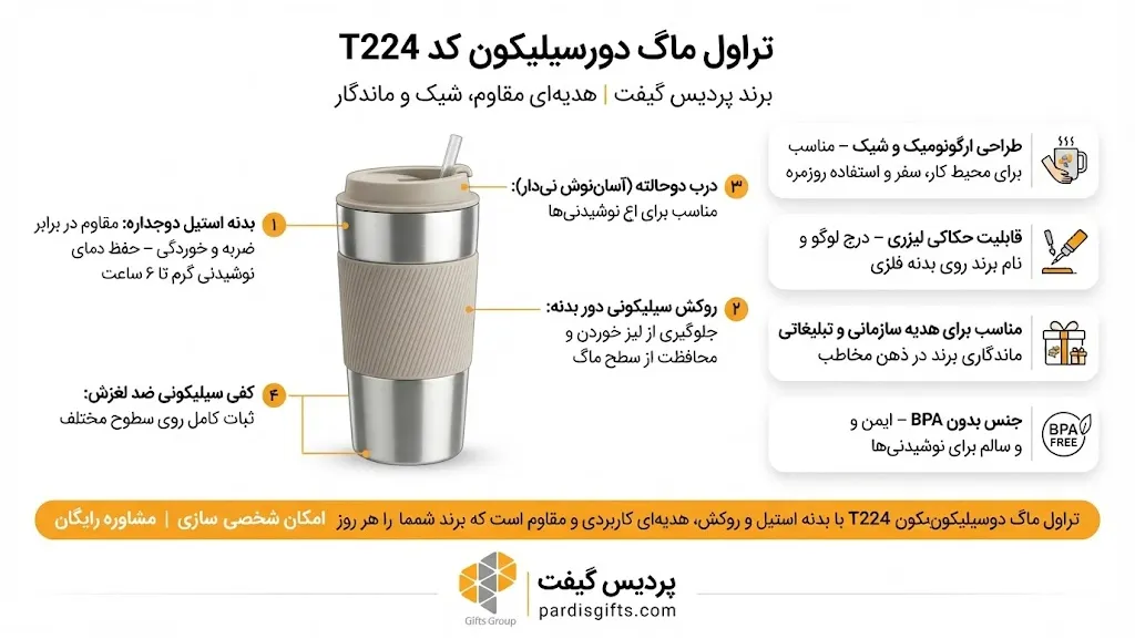تراول ماگ دور سیلیکون کد t224

