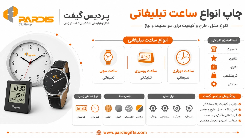 اینفوگرافی در خصوص چاپ انواع ساعت تبلیغاتی