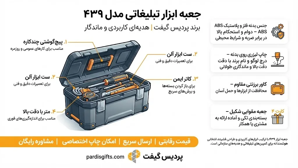 جعبه ابزار