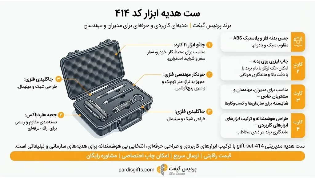 ست هدیه ابزار
