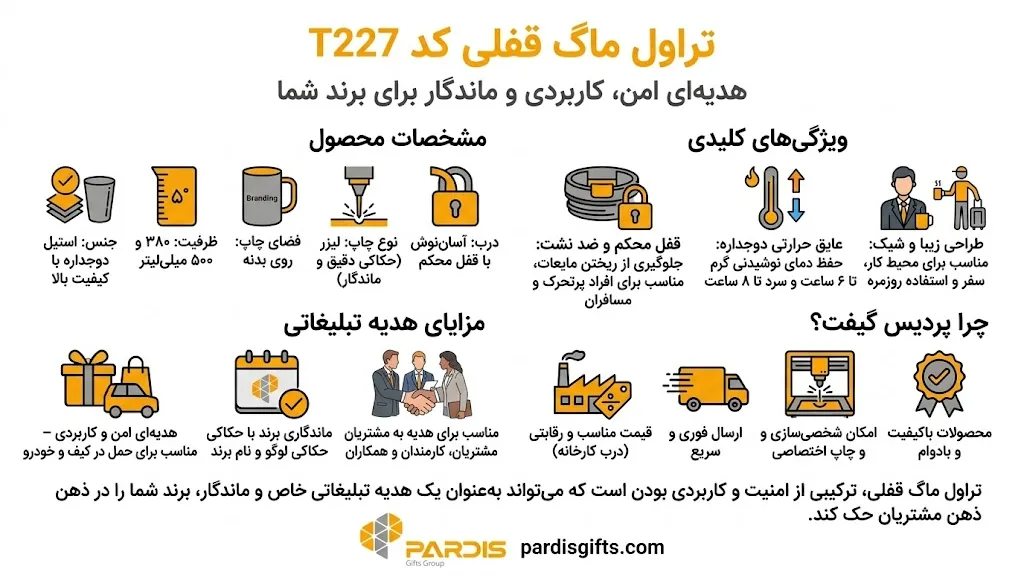 تراول ماگ قفلی کد t227