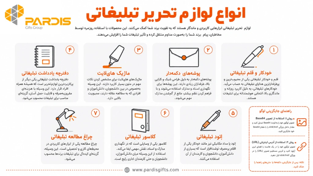 اینفوگرافی در خصوص انواع لوازم تحریر تبلیغاتی