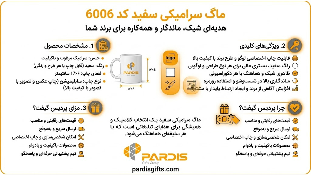 ماگ سرامیکی سفید
