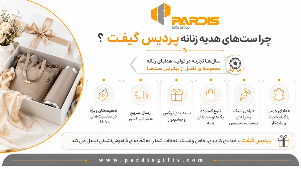 اینفوگرافی در خصوص چرا باید ست هدیه زنانه را از پردیس گیفت تهیه کنید؟