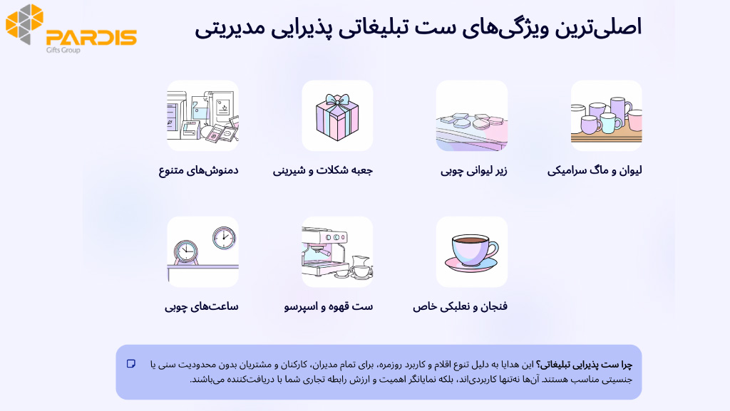 تصویری از مهم ترین ویژگی های ست تبلیغاتی پذیرایی