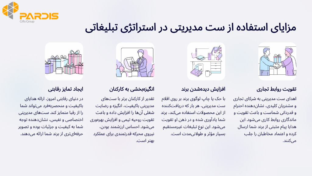 اینفوگرافی در خصوص مزایای خرید ست هدیه مدیریتی تبلیغاتی